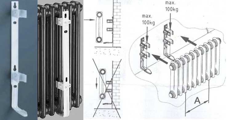 Radiator mana yang akan dipasang untuk menggantikan bateri besi tuang