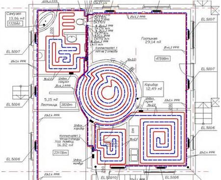 Calculadora para calcular la longitud del contorno de un piso calentado por agua.