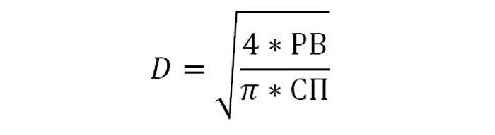 Calculadora para calcular una flecha hidráulica basada en la potencia de la caldera.