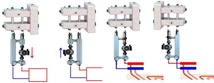 Calculator for calculating a hydraulic arrow based on the power of the boiler