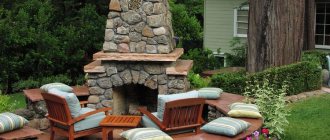 Outdoor fireplace