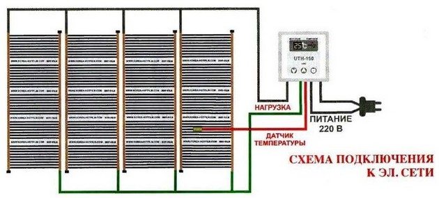 Carbonboden 6