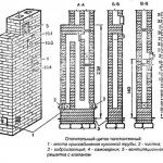 Brick heating plate