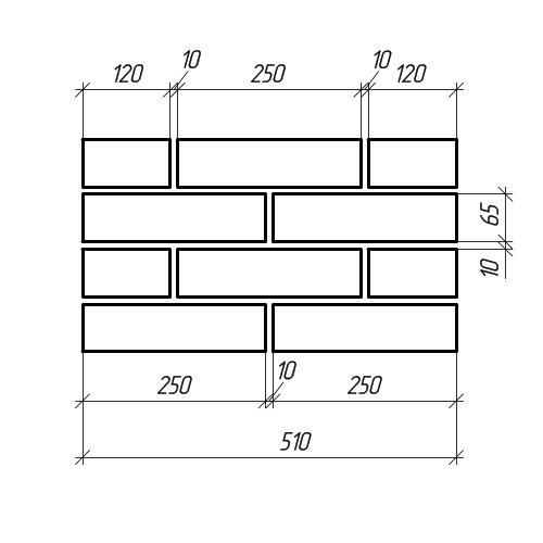 Bricklaying and joint size