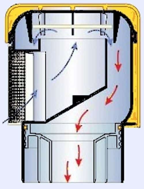 Damper valfini açın