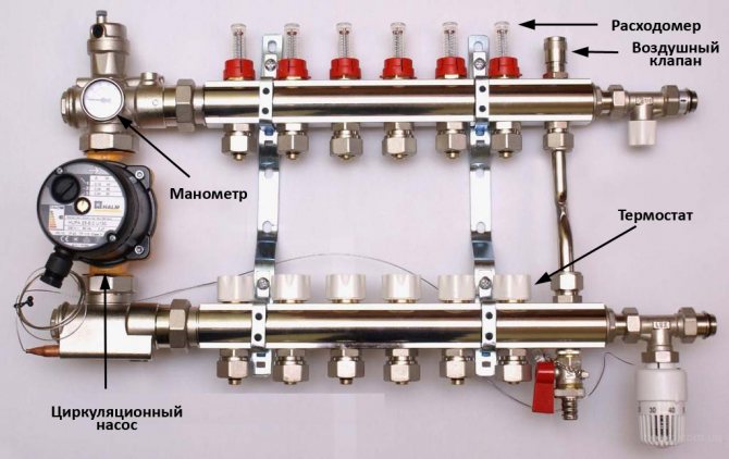 collector heating system of a two-story house