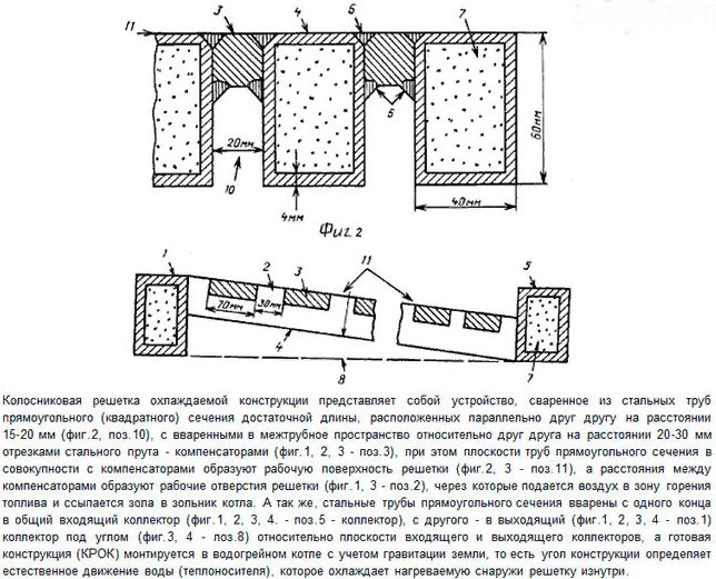 Решетка рерне - функције