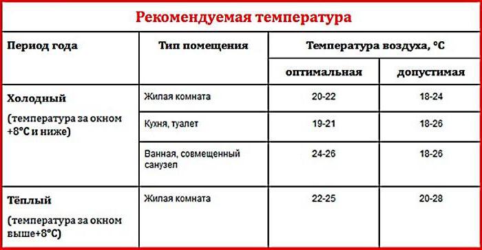 komunālā siltumapgāde