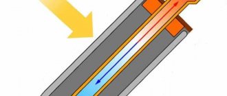 Conception et avantages des capteurs solaires sous vide