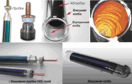 Design and advantages of vacuum solar collectors