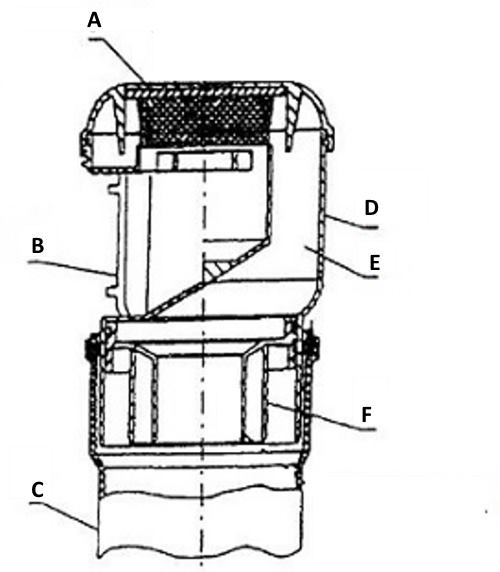 Design della serranda del vuoto (diagramma semplificato)