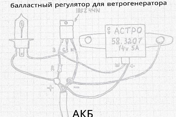 Ελεγκτής ηλιακού πλαισίου DIY