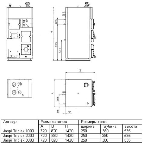 kotle Jäspi Triplex