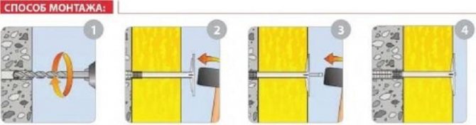 Fixação da espuma com buchas na parede