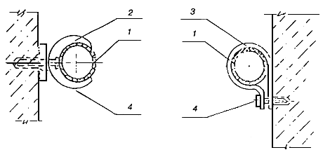 Fixation des tuyaux aux murs et aux cloisons