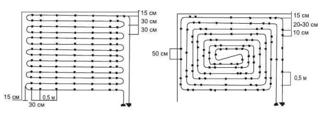 Fixation des tuyaux de chauffage par le sol