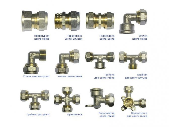 comprar accessoris de compressió per a canonades de metall i plàstic