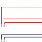 Cableado de radiación de bricolaje del sistema de calefacción del hogar.