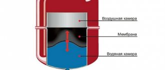 Diaphragm expansion tank