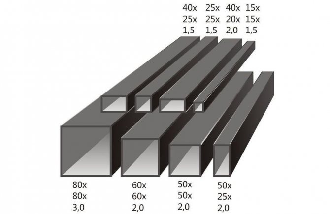 Metal profiles