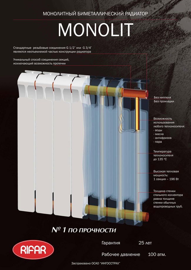 Radiador bimetàl·lic monolític