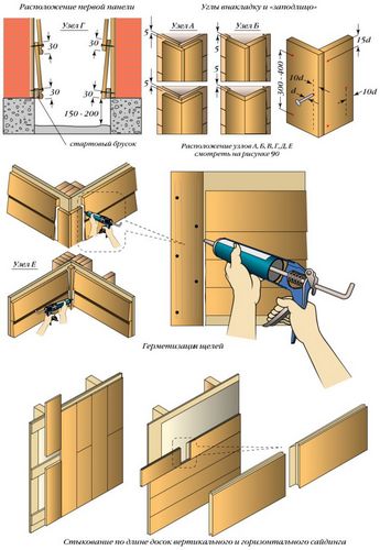 Installation à faire soi-même des panneaux de façade - instructions étape par étape!