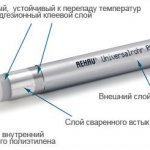 Монтаж на XLPE тръби с фитинги за втулка Rehau