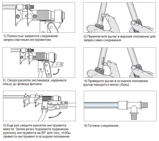 Lắp đặt ống XLPE với phụ kiện đẩy Rehau