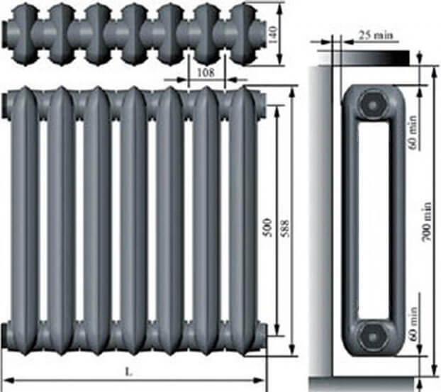 capaciteit van een sectie van een gietijzeren radiator