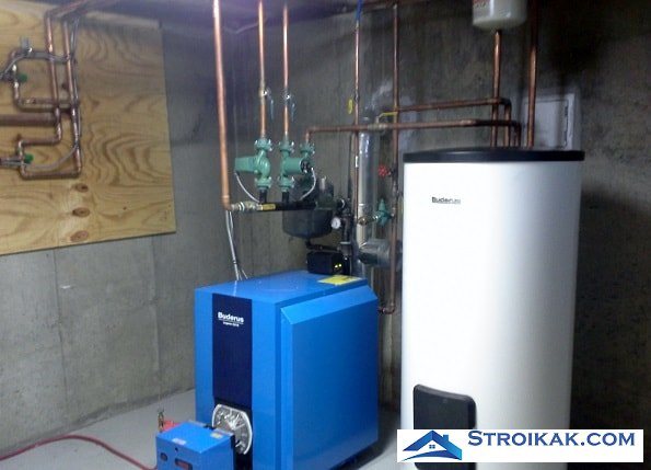 Floor standing gas boiler