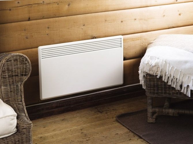 Wall-mounted convector