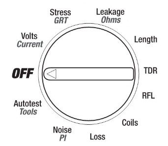 Configuração OTDR