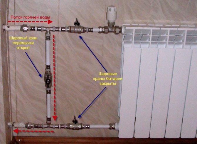 Nuancerne ved installation af en reguleringsenhed er vist i diagrammet