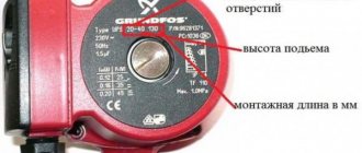 what does the marking of the pump for heating mean?