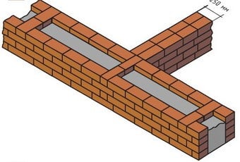 Lightweight masonry well