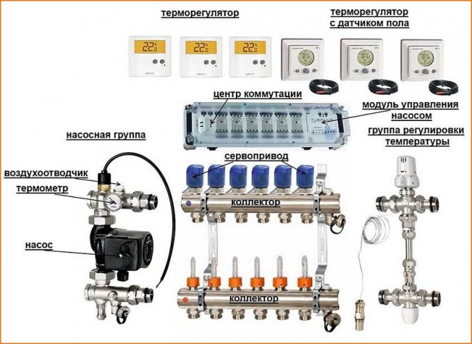 Equipamento de unidade de mistura Valtec