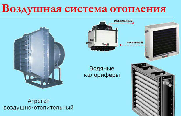 air heating equipment