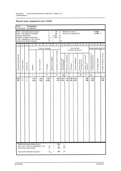 Check valve for heating connection diagram, types and recommendations for operation