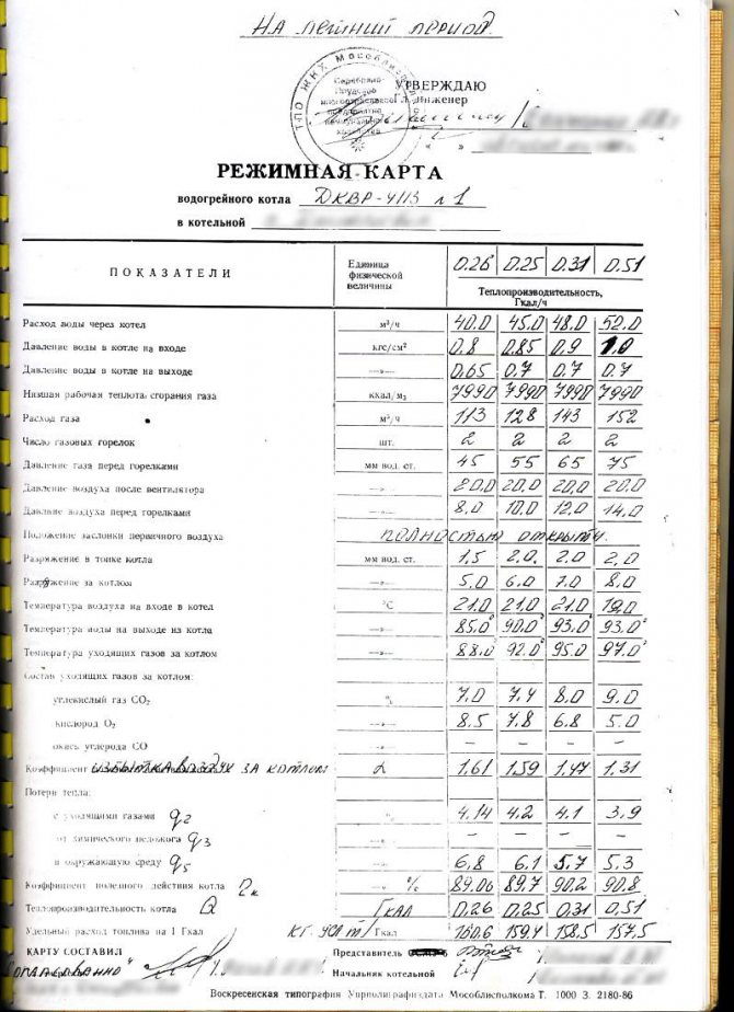 Probă pentru combustibil lichid diesel DKVR-4113