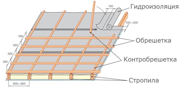 Fémlapok esztergálása