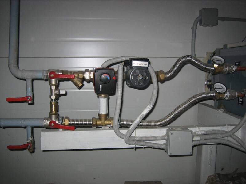 Heater piping aparato at prinsipyo ng pagpapatakbo ng heat exchanger heating circuit para sa bentilasyon ng supply ng tubig