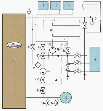 Boiler strapping sling