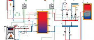 leidingwerk voor een vastebrandstofketel met warmteaccumulator