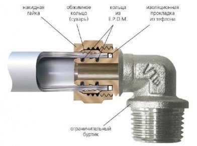 цримп