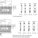 Overview of Kermi Kermi convectors and radiators, assistance in selection