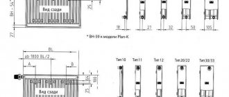 Overview of Kermi Kermi convectors and radiators, help in selection