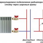 One-sided connection of the heater