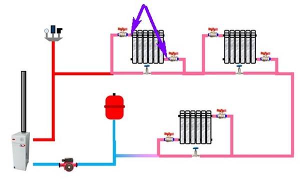 One-pipe and two-pipe heating system: which is better, advantages and disadvantages, what to choose, photo and video examples