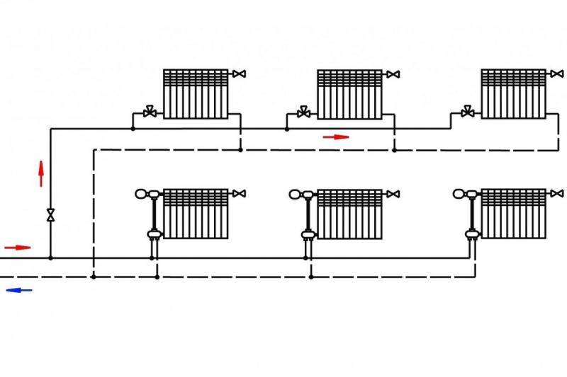 One-pipe and two-pipe heating system: which is better, advantages and disadvantages, what to choose, photo and video examples