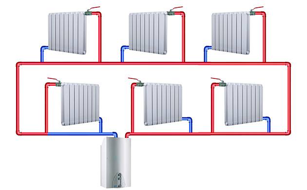 One-pipe and two-pipe heating system: which is better, advantages and disadvantages, what to choose, photo and video examples